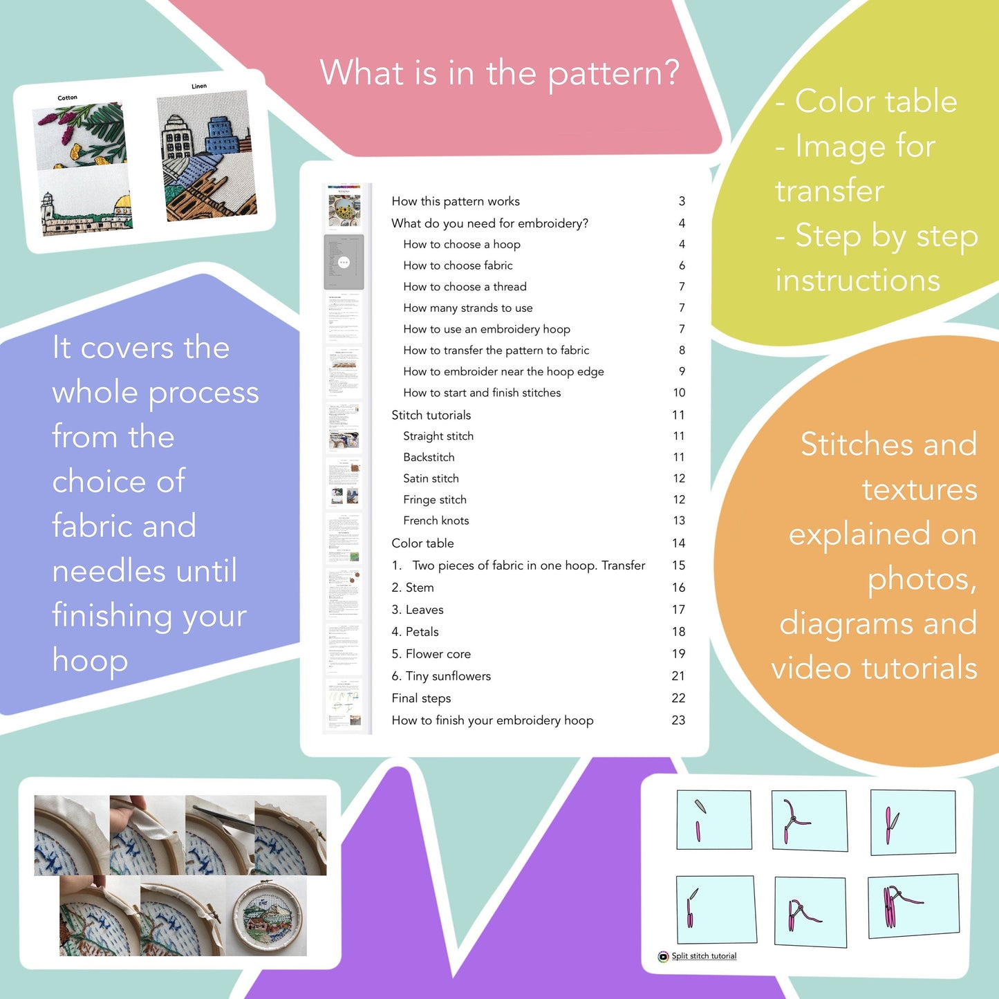 Sunflower Field - Hand Embroidery Pattern (PDF) faimyxstitch.com