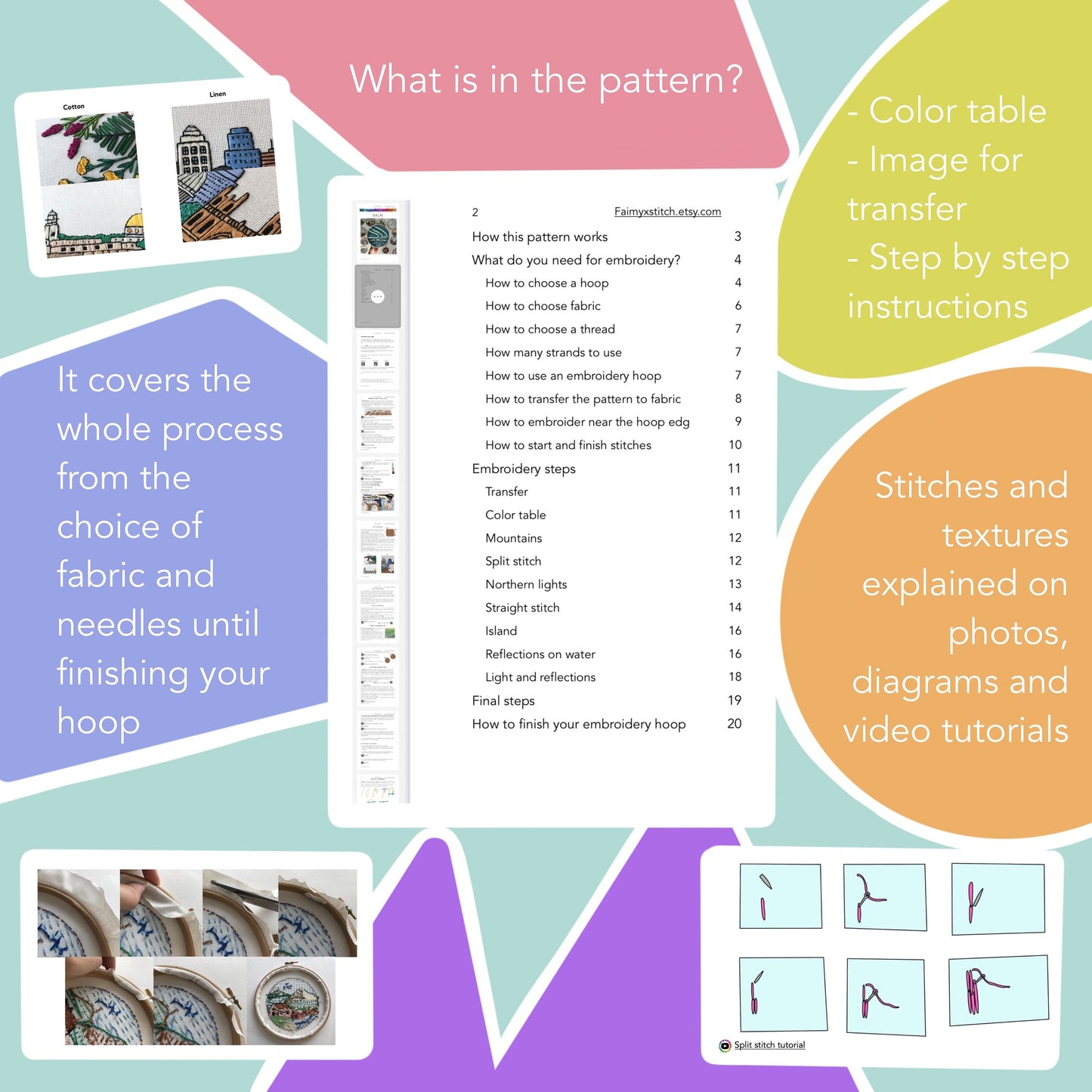 Northern Lights - Hand Embroidery Pattern (PDF) faimyxstitch.com