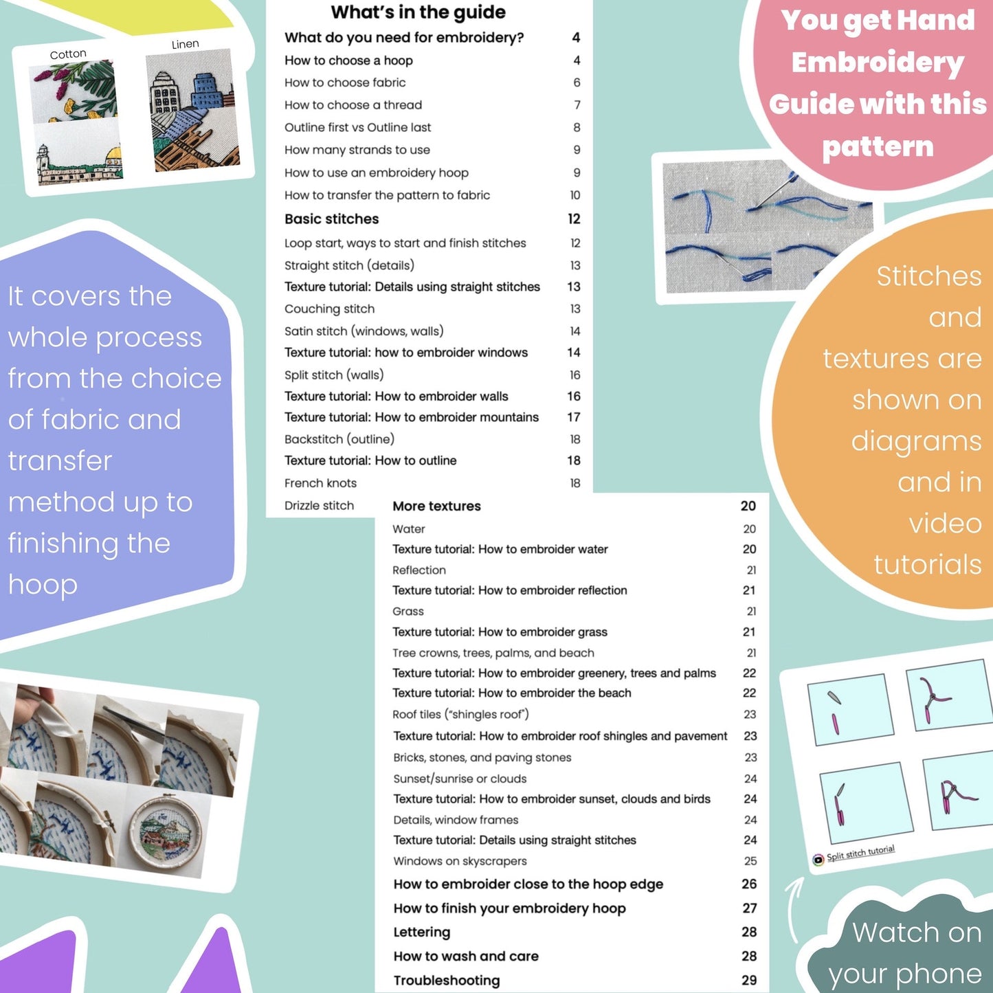 Embroidery guide with text and images on a colorful background