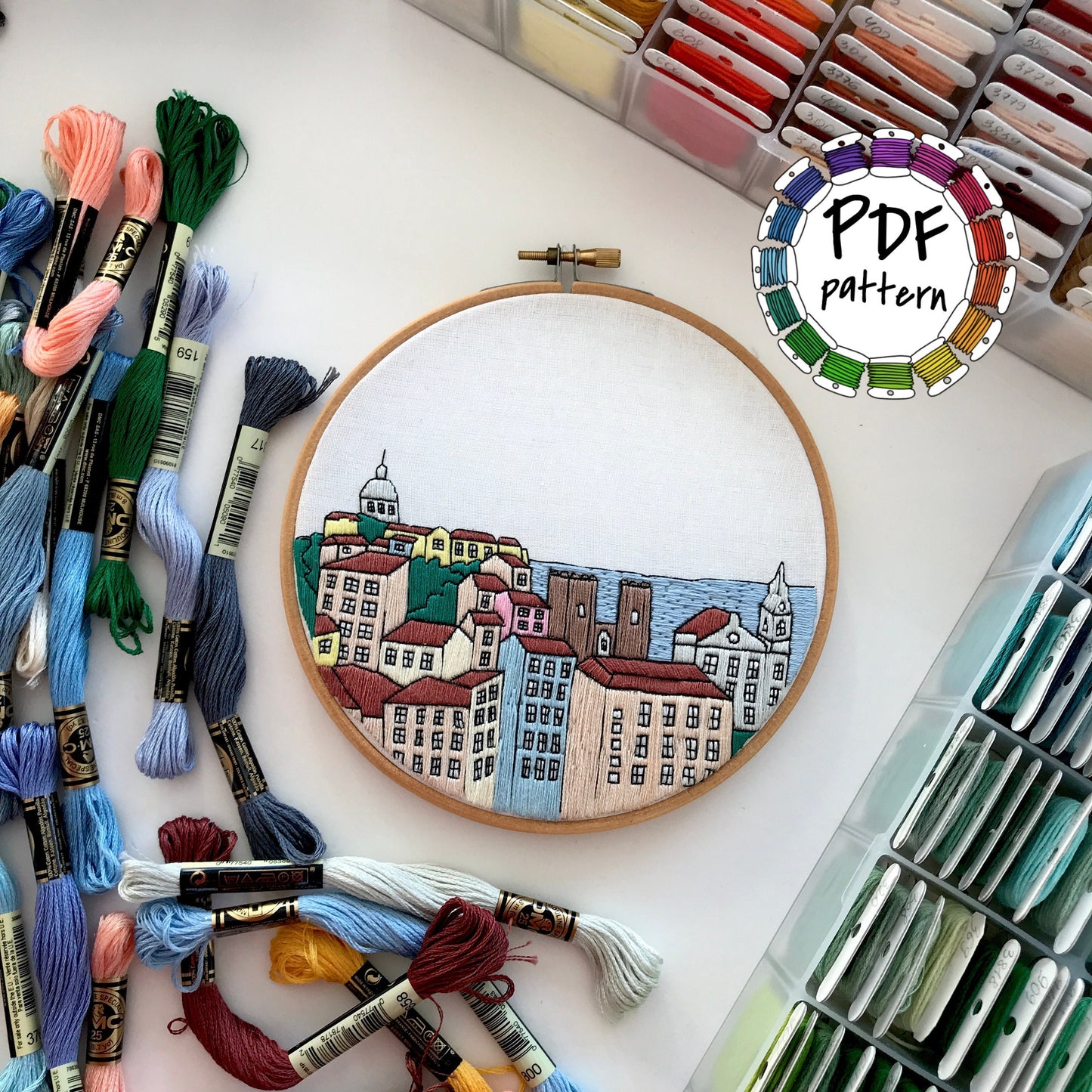 Embroidery hoop with cityscape design surrounded by embroidery threads and tools on a white background.