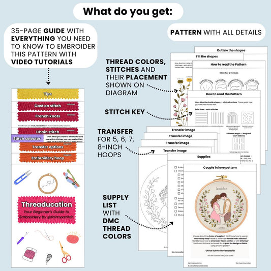 Customizable Romantic Couple - Hand Embroidery Pattern (PDF)