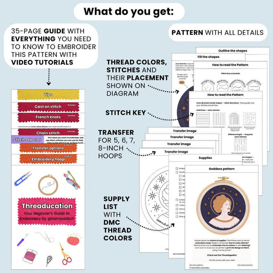 Mystische Göttin – Handstickmuster (PDF)