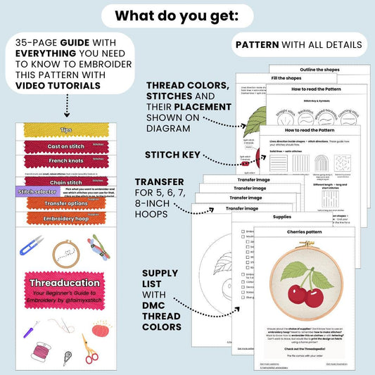 Cherry - Hand Embroidery Pattern (PDF) faimyxstitch.com