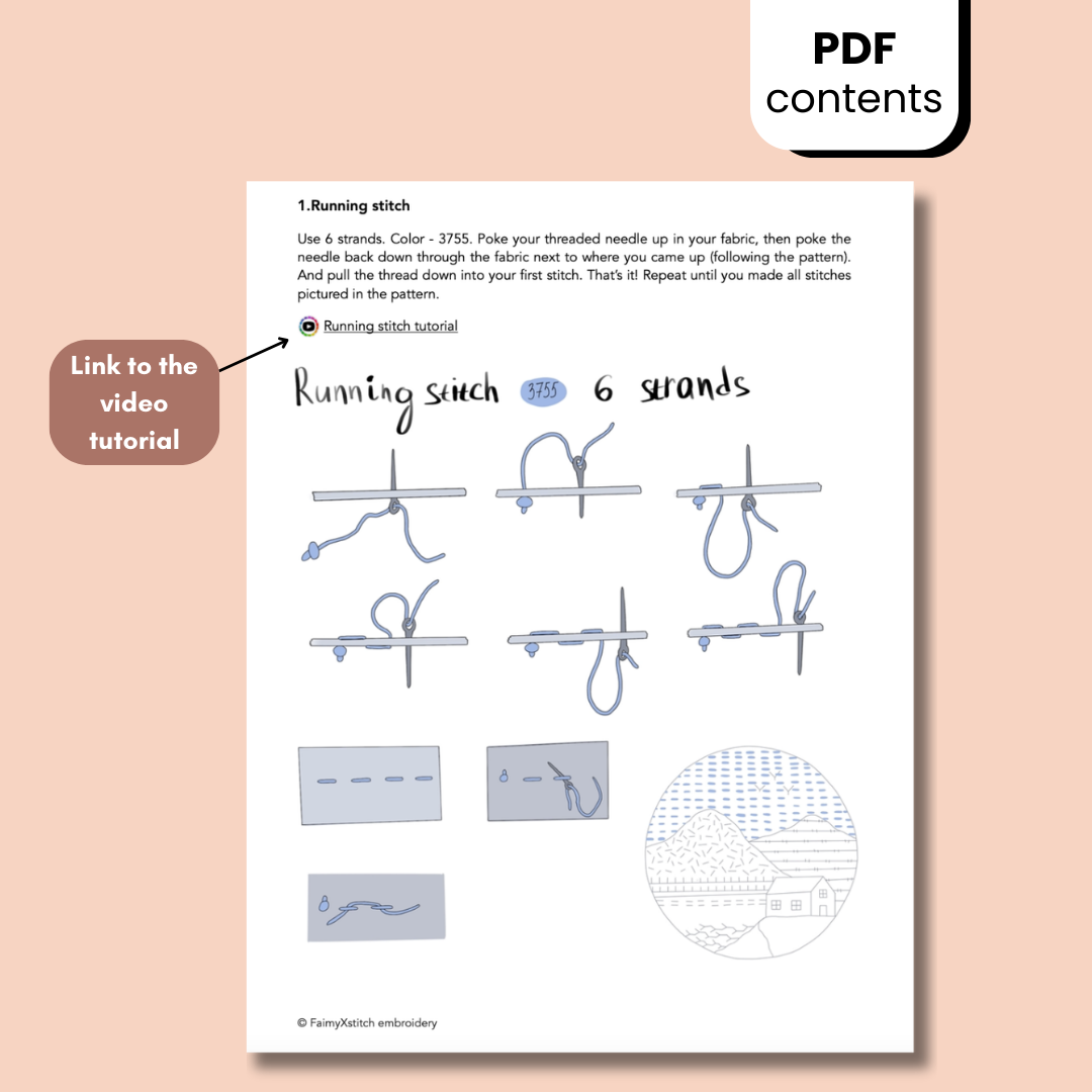 21 Stitch Sampler - Hand Embroidery Pattern (PDF)