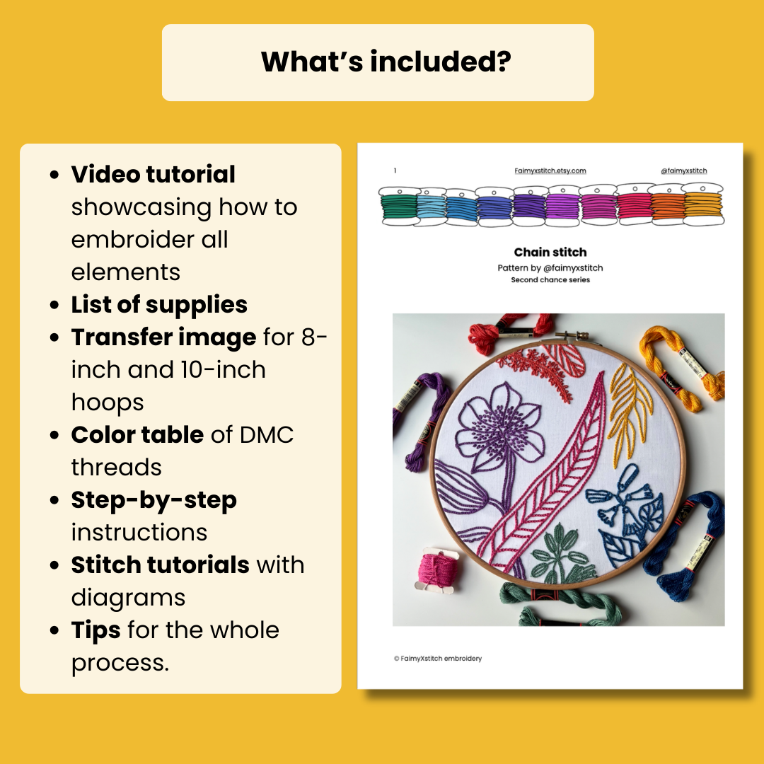 Florals - Chain stitch only - Hand Embroidery Pattern (PDF)