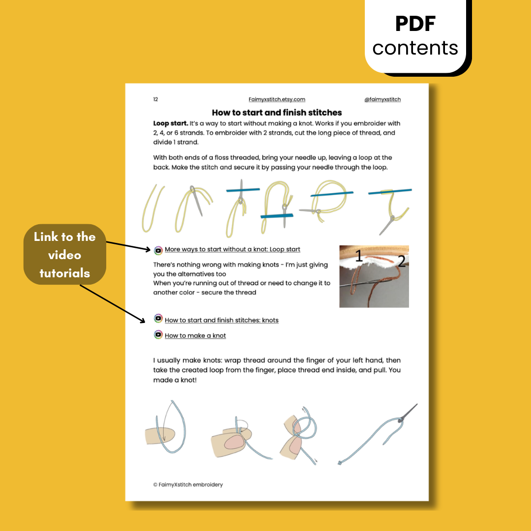 Florals - Chain stitch only - Hand Embroidery Pattern (PDF)