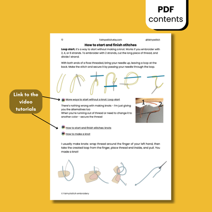 Florals - Chain stitch only - Hand Embroidery Pattern (PDF)
