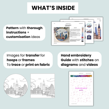Hand embroidery pattern contents including pattern, instructions, images for transfer, and hand embroidery guide on a light blue background.