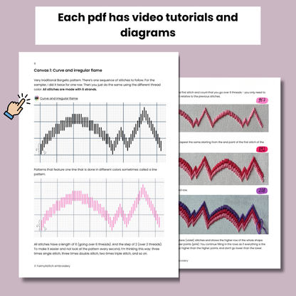 Bargello embroidery bundle. Sampler and pattern