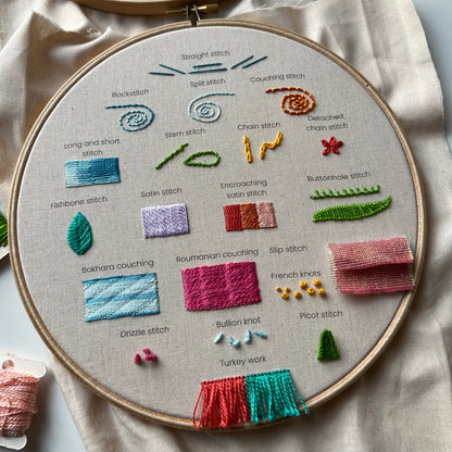 34 stitches: Stumpwork and Embroidery - Hand Embroidery Pattern (PDF)