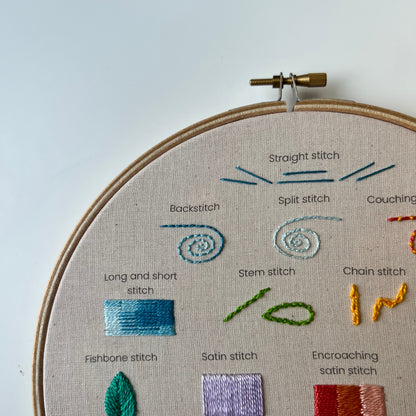 34 stitches: Stumpwork and Embroidery - Hand Embroidery Pattern (PDF)